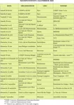 CALENDRIER